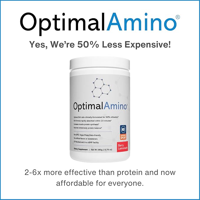 OptimalAmino® Best Pre/Post Workout Recovery Drink, 99% Utilization Essential Amino Acid