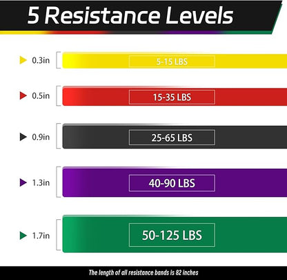 Non Latex Resistance Bands, Pull Up Assistance Bands, Exercise Bands Resistance, Workout Bands