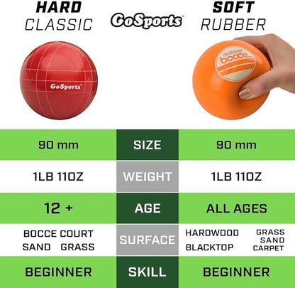 GoSports 90 mm Soft Bocce Set Includes 8 Weighted Balls, Pallino and Case, Play Indoors or Outdoors