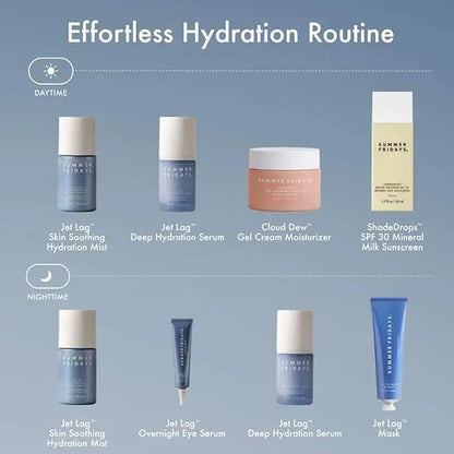 Summer Fridays Jet Lag Mask Mini - Hydrating Face Moisturizer + Mask - Enriched with Hyaluronic