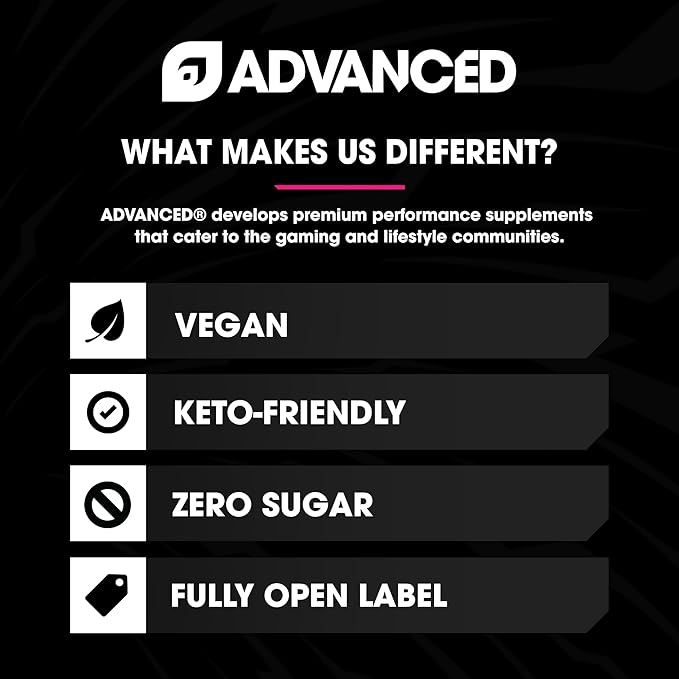 Advanced Energy - Energy Boosting Formula with Electrolytes for Hydration - L-Theanine to Combat