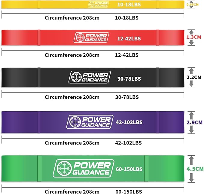 POWER GUIDANCE Resistance Bands, Set of 5 Pull Up Bands, Pull Up Assistance Bands, Exercise Bands