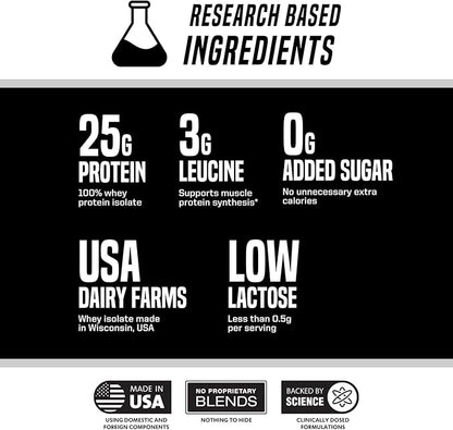 Outwork Nutrition Whey Isolate Protein Powder - Accelerates Muscle Building & Recovery - Low