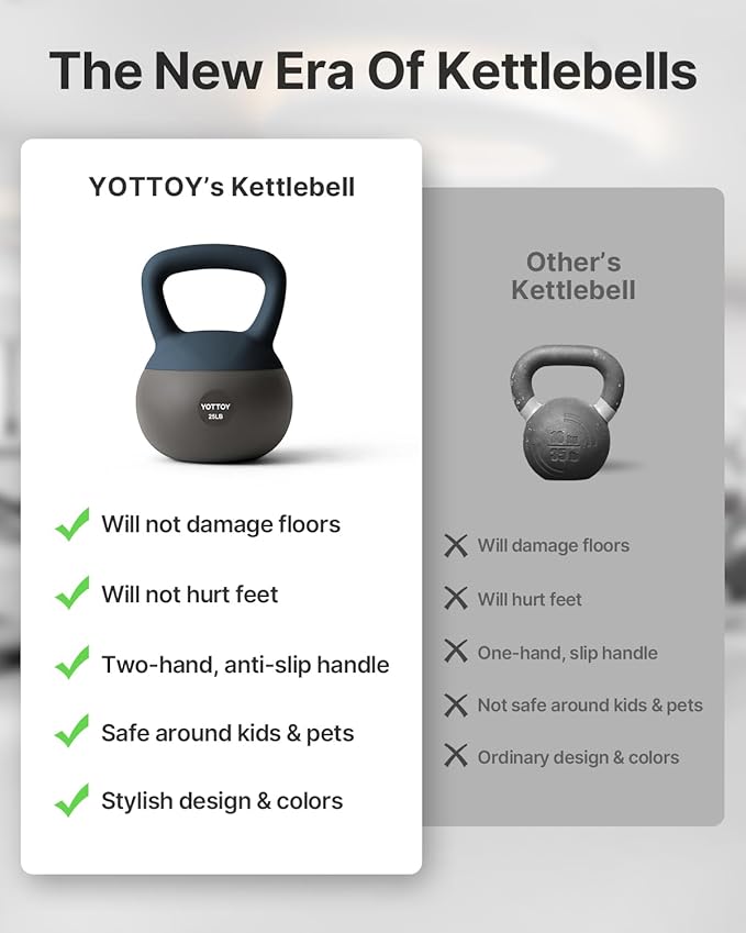 YOTTOY Soft Kettlebell, Set for Strength Training Kettlebells & Home Workouts, Soft-Sided Cushioned