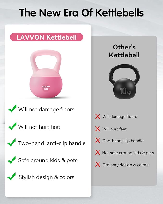 Soft Kettlebell - Cushioned Impact-Resistant Base and Anti-Slip, Kettle bell Anti-Slip Grip Weight