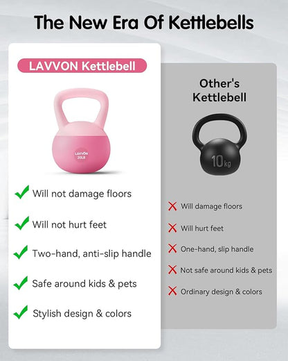 Soft Kettlebell - Cushioned Impact-Resistant Base and Anti-Slip, Kettle bell Anti-Slip Grip Weight