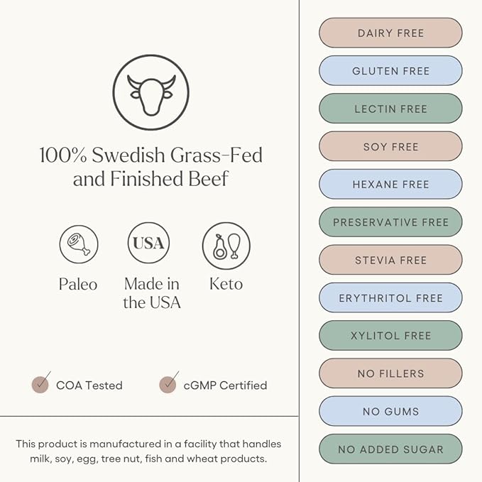 Be Well by Kelly Unflavored Grass-Fed Beef Protein Powder, 23G of Protein & Zero Carbs (1