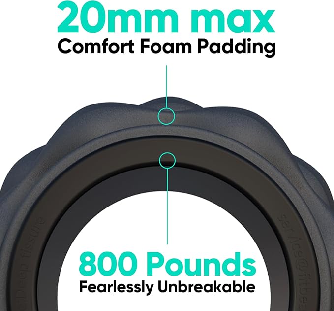 FitBeast Back Roller, Back Wheel Foam Roller - Targeted Muscle Roller for Deep Tissue Massage, Back