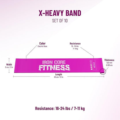 Latex Mini Resistance Bands Sets for Trainers, Bootcamp, Gym for Men and Women in Fun Colors