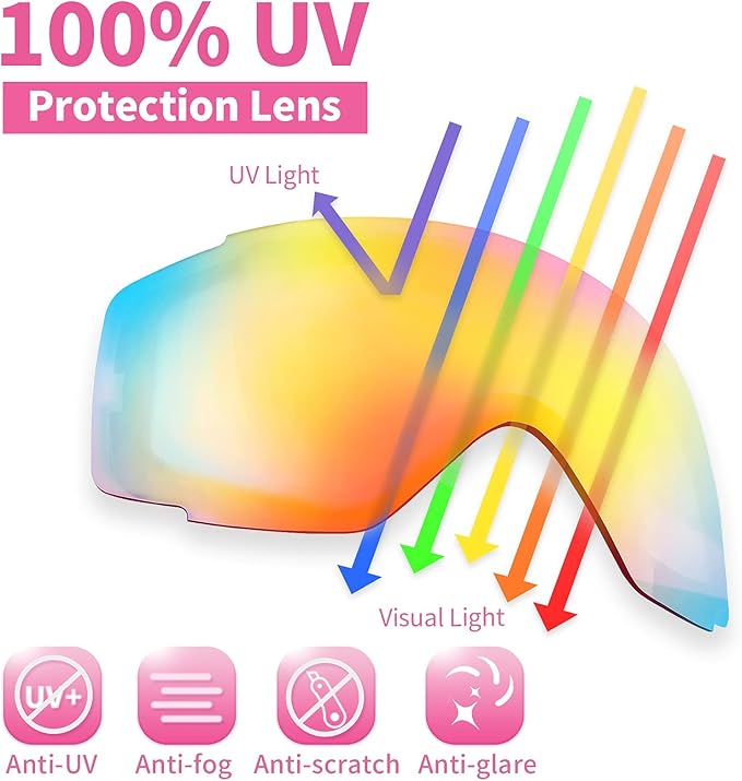 Freela Kids Ski Snowboard Goggles for Toddler(3-14) Youth Anti Fog Anti UV Goggles Girls Boys Snow