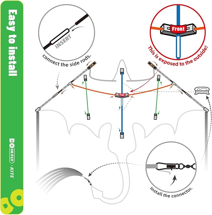 Kite- Classical Dragon Kite ，Pink Wings Dragon Kites for Kids and Adults,Easy to Fly for Beginner