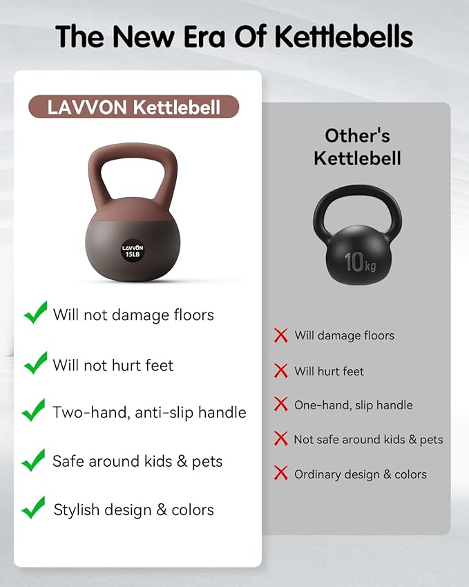 Soft Kettlebell - Cushioned Impact-Resistant Base and Anti-Slip, Kettle bell Anti-Slip Grip Weight