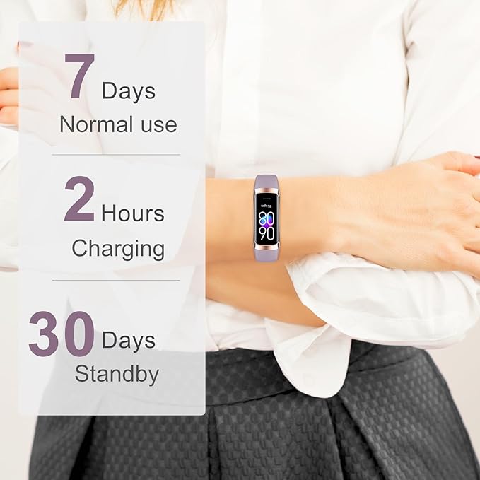 Fitness Tracker with 24/7 Heart Rate,Blood Oxygen Blood Pressure Sleep Monitor, Activity Trackers 5