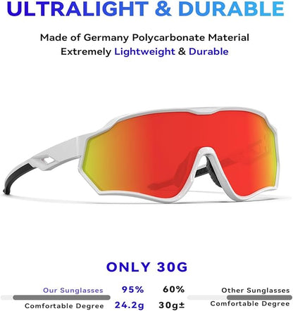 BEACOOL Polarized Running Sunglasses for Men Women UV400 Protection TR90 Sport Sunglasses for