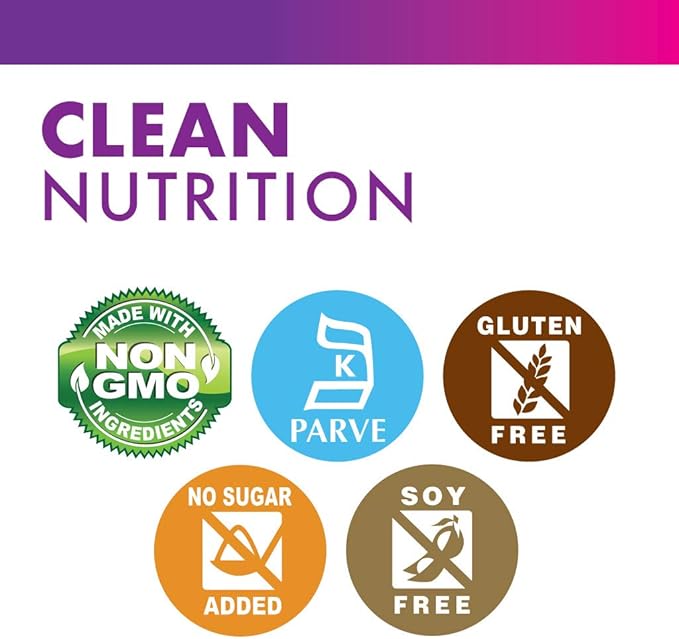 Bluebonnet Nutrition Whey Protein Isolate Powder from Grass Fed Cows, No Sugar Added, Gluten & Soy