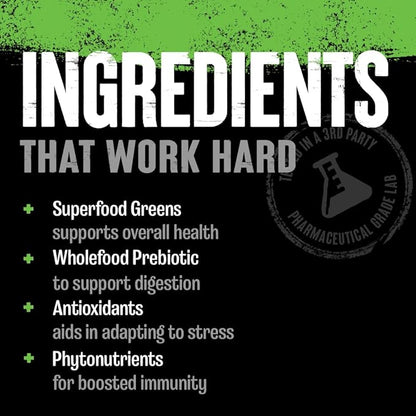 Animal Daily Greens Pill Packs - Kale, Wheat Grass, Alfalfa & More - Convenient Prebiotic and