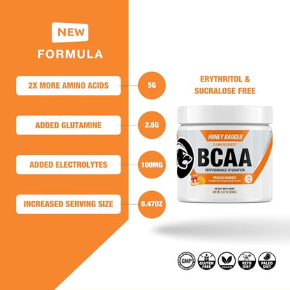 Honey Badger BCAA + EAA Amino Acids Powder, BCAAs + L-Glutamine, Keto, Vegan, Sugar Free for Men &