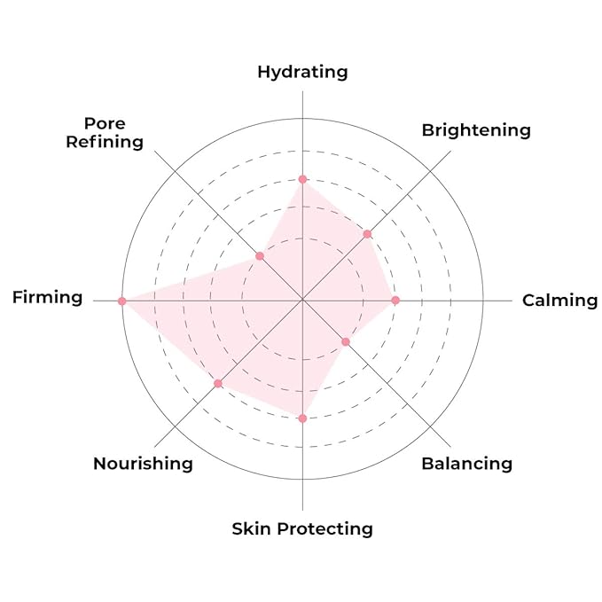 FACETORY K Beauty Face Mask Skin Care - ACE THAT FACE FIRMING COLLAGEN Sheet Mask with Collagen &