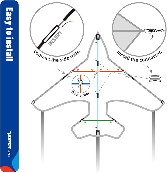 Flag Airplane Kite Easy to Fly Kids Kites for Ages 3-5, Huge Size Durable Beach Kite for Family