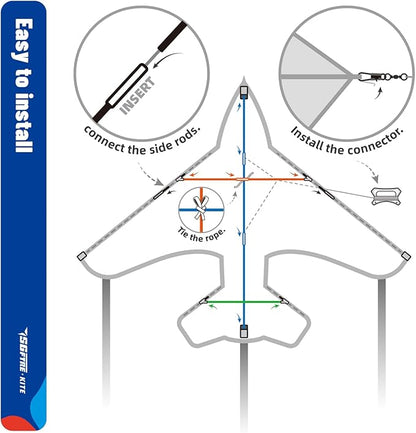 Flag Airplane Kite Easy to Fly Kids Kites for Ages 3-5, Huge Size Durable Beach Kite for Family