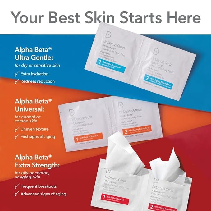 Dr. Dennis Gross Alpha Beta Ultra Gentle Daily Peel: for Dehydrated or Sensitive Skin, Uneven Tone