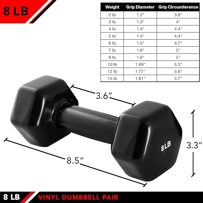 JFIT Dumbbell Pairs or Sets – Neoprene & Vinyl Coated Hand Weights for Home Gym, Strength Training