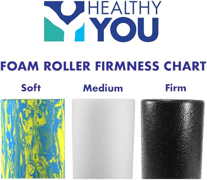 Low Density Soft/Medium Foam Physical Therapy Roller (36" Half Round)