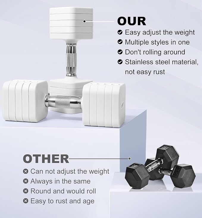15LB 20LB 40LB 50LB Adjustable Dumbbell Set Free Weights Dumbbells Set for Women Men Hand Weights