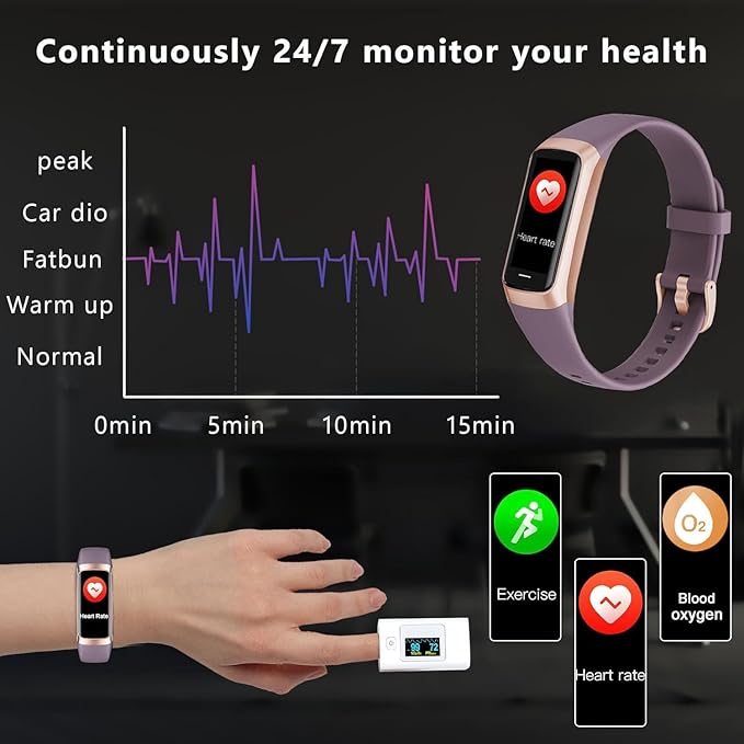 Fitness Tracker with 24/7 Heart Rate Blood Oxygen Sleep Monitor,Activity Tracker with 1.1" AMOLED