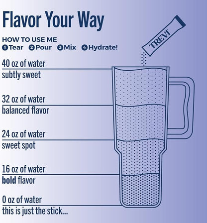 TREVI™ Sugar Free Electrolytes - Drink Mix Hydration Powder Packets - 28 Count - Favorites Variety