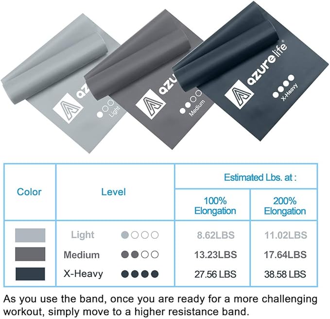 Resistance Bands,Professional Long Non-Latex Elastic Stretch Bands,Exercise Bands for Physical