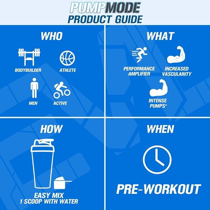 EVL PumpMode Nitric Oxide Supplement - Nitric Oxide Booster Pump Pre Workout Powder with Glycerol