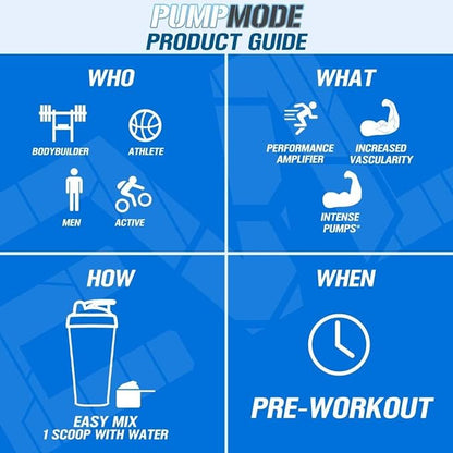 EVL PumpMode Nitric Oxide Supplement - Nitric Oxide Booster Pump Pre Workout Powder with Glycerol