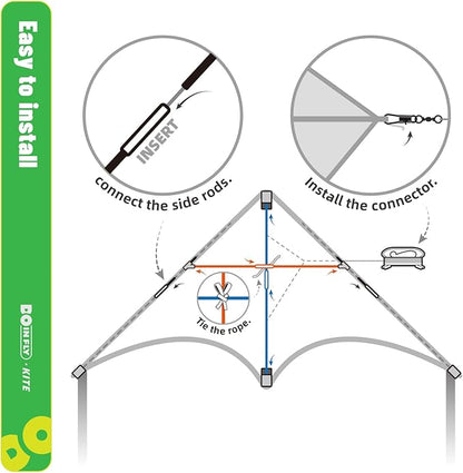Delta Kites for Kids & Adults, Extremely Easy to Fly, Single Line Beach Kite