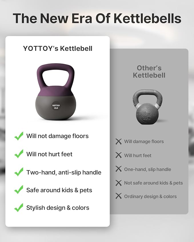 YOTTOY Soft Kettlebell, Set for Strength Training Kettlebells & Home Workouts, Soft-Sided Cushioned