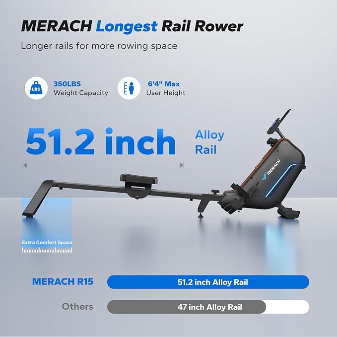 MERACH Rowing Machines for Home, Powerful Electromagnetic Row Machine with 51.2" Extended Rail