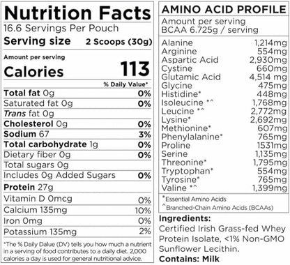 Centenarius Nutrition Grass Fed Whey Protein Unflavored Powder 500g with Natural Amino Acids for