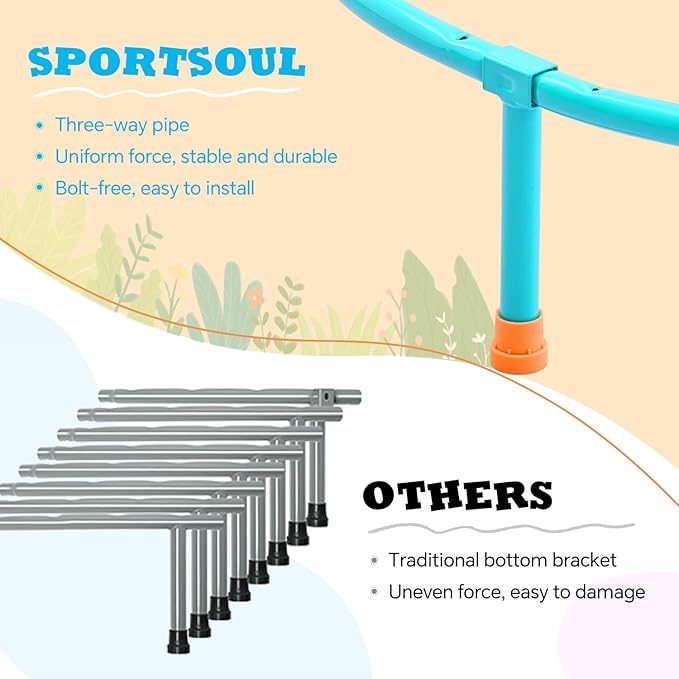 SPORTSOUL Mini Trampoline for Kids 3-6 with Super Safe Foam Handle Bar, 3ft Toddler Trampoline