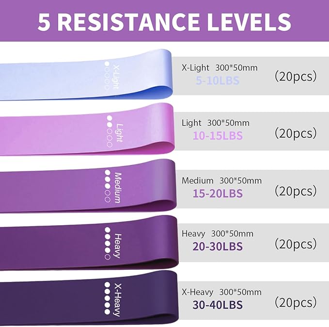 100 PCS Bulk Resistance Bands, Loop Exercise Bands Set for Gym Members Sports Class Students Gift