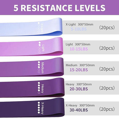 100 PCS Bulk Resistance Bands, Loop Exercise Bands Set for Gym Members Sports Class Students Gift