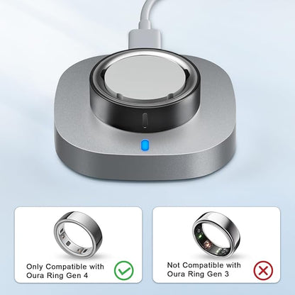 Compatible with Oura Ring Gen 4 Charger Size 12, Fast Charging Dock with USB-C Cable