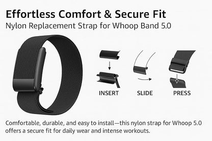 EDUFRO HANDMADE PLUSH GIFTS & HEARTFELT MESSAGES Comfortable Nylon Replacement Strap for Fitness