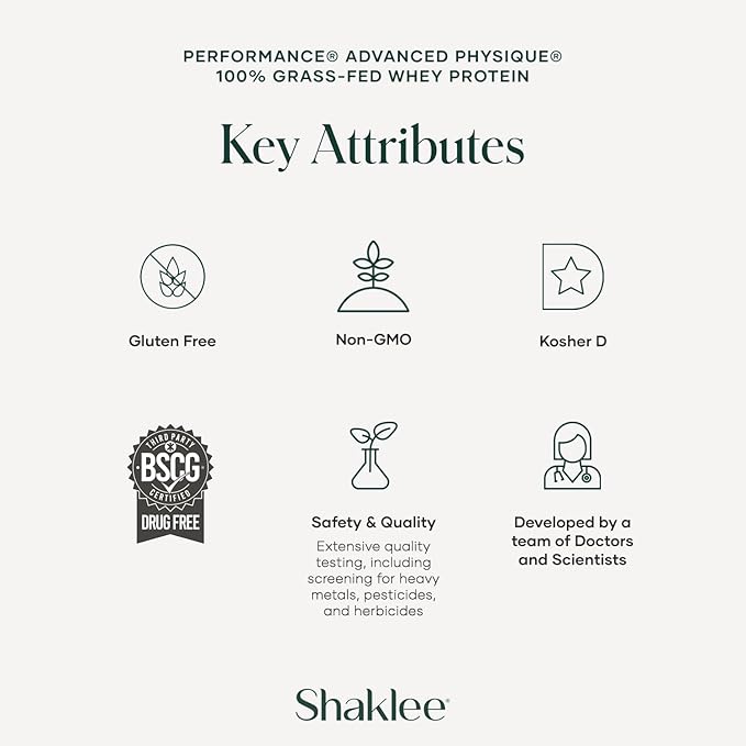 Shaklee - Performance® Advanced Physique® 100% Grass-Fed Whey Protein: Fast-Absorbing Formula - 20g