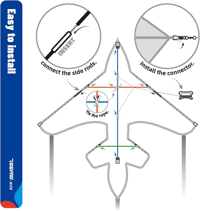 Extremely Easy to Fly Two Piece Plane Kite Set for Kids,Single Line String with Tail for Beach