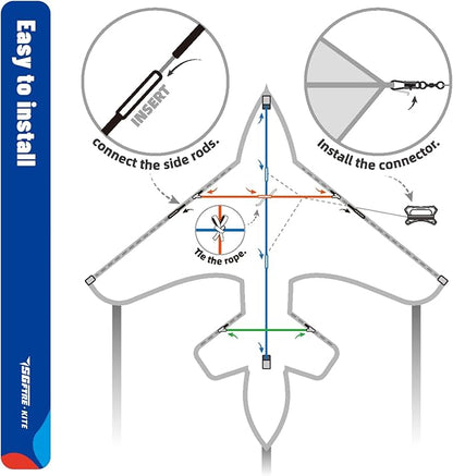 Extremely Easy to Fly Two Piece Plane Kite Set for Kids,Single Line String with Tail for Beach