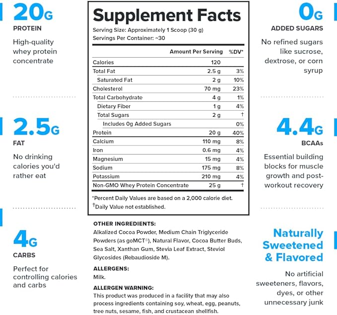 LEGION Whey Protein Powder - Naturally Flavored Whey Protein Concentrate with BCAAs - Supports