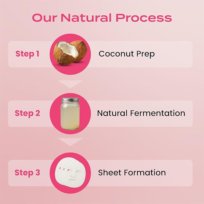 Body Restore Natural Collagen Face Mask 5 Pack ??Korean Skin Care Mask with Fermented Coconut