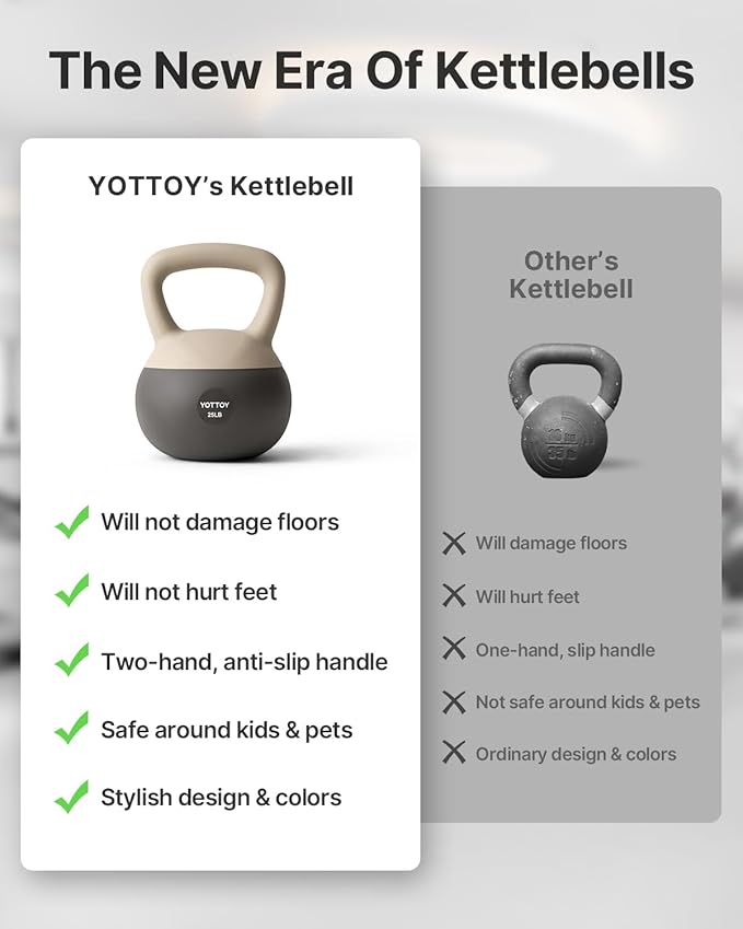 YOTTOY Soft Kettlebell, Set for Strength Training Kettlebells & Home Workouts, Soft-Sided Cushioned