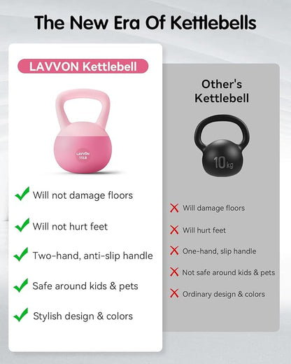 Soft Kettlebell - Cushioned Impact-Resistant Base and Anti-Slip, Kettle bell Anti-Slip Grip Weight