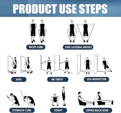 WHATAFIT Resistance Bands, Exercise Bands，Resistance Bands for Working Out, Work Out Bands with